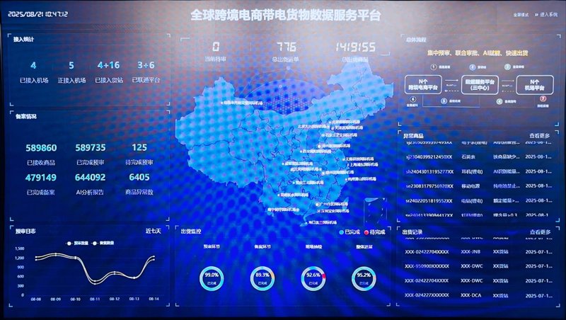 网店运营：技巧与策略