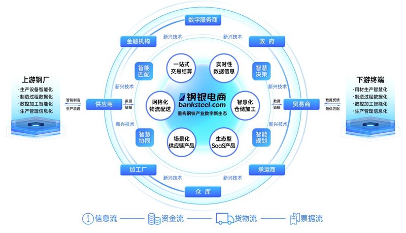 电商之光：临沂电子商务如何助力中小商家起航